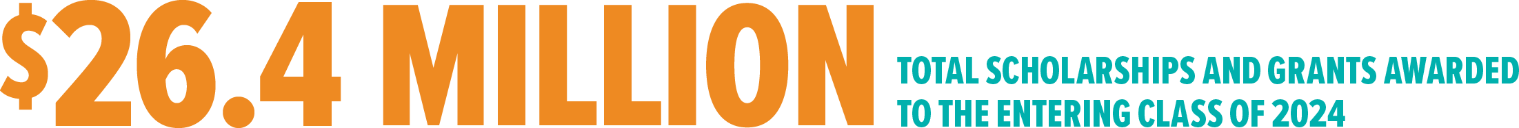 Orange text reading “$26.4 million” with teal text beside it stating “Total scholarships and grants awarded to the entering class of 2024” at Abilene Christian University.