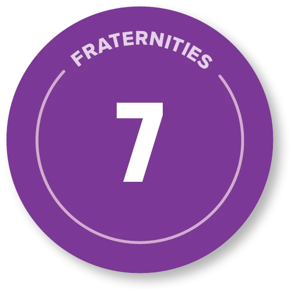 7 fraternities.