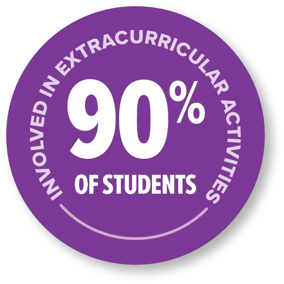 90% of students are involved in extracurricular activities.