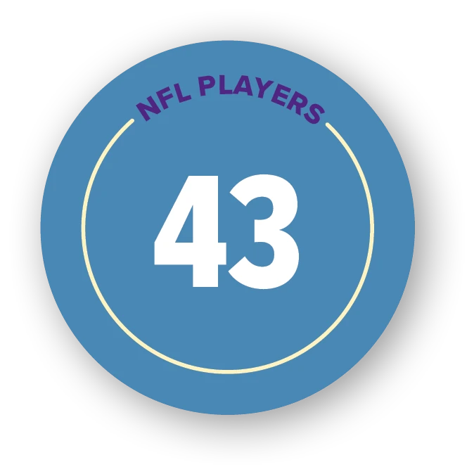 43 NFL players.