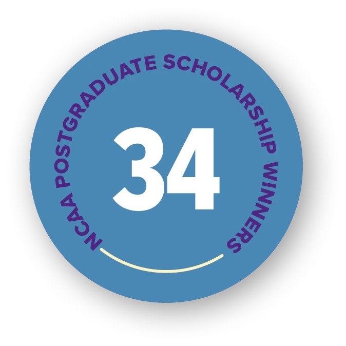 34 NCAA postgraduate scholarship winners.