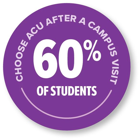 60% of students choose ACU after a campus visit.