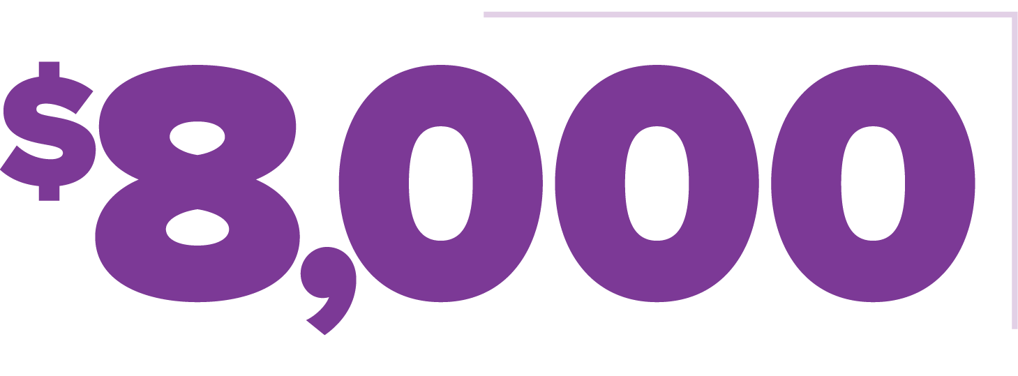 have you claimed your 8000 visit scholarship